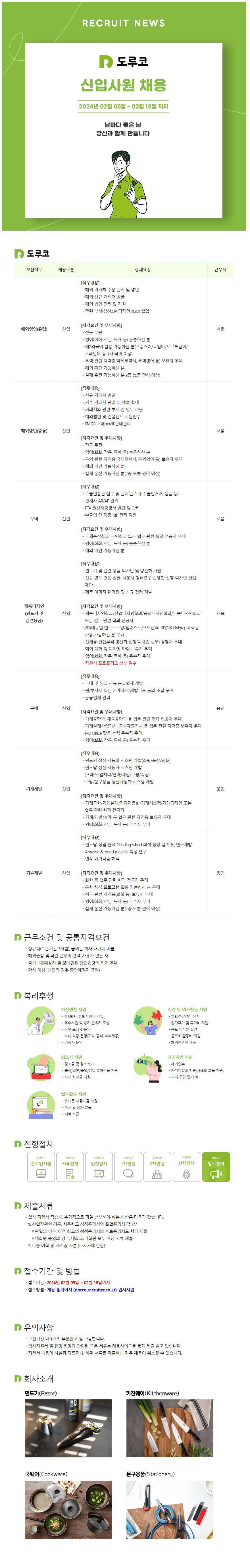 Contents image